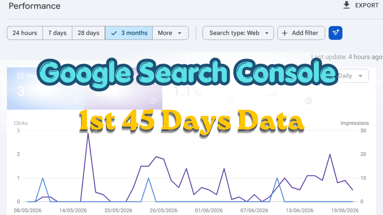 Google Search Console